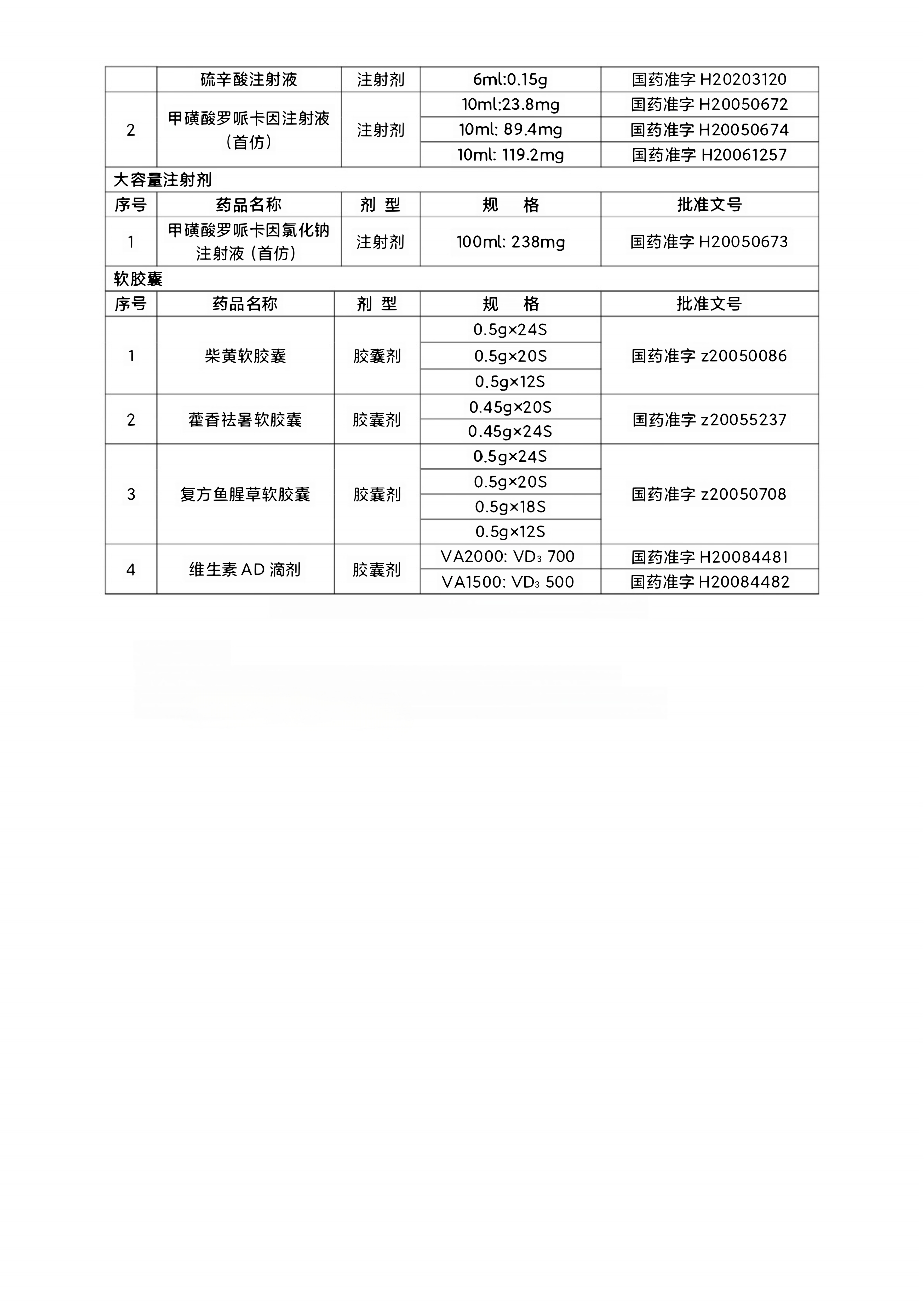 安徽威爾曼產(chǎn)品目錄